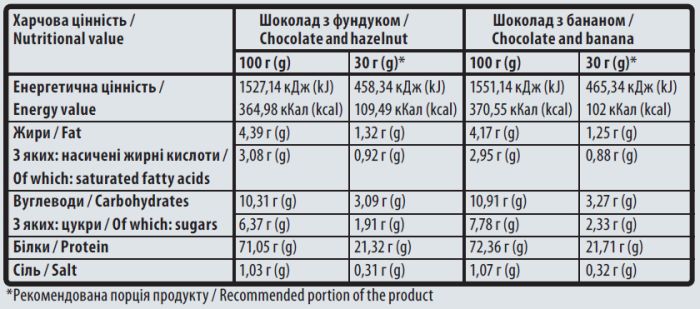 Sporter 100% Standard Whey 900 г, сироватковий протеїн