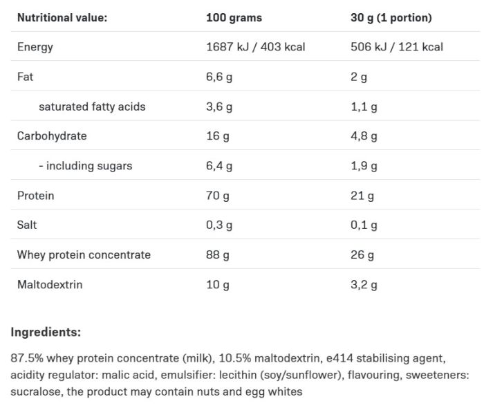 Allnutrition Whey Protein - 908g сывороточный протеин