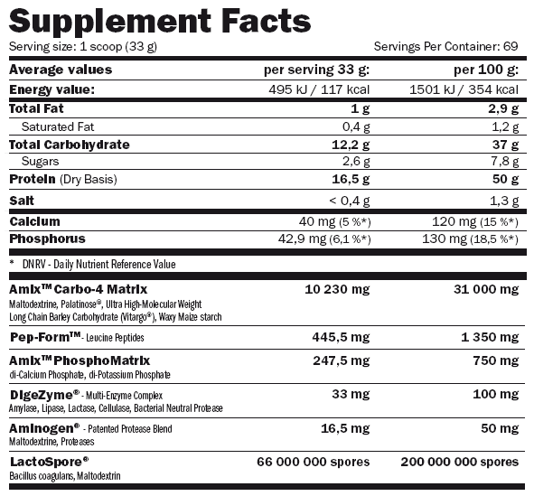 AMIX MuscleCore® Smooth-8 Protein 2300 гр., комплексний протеїн
