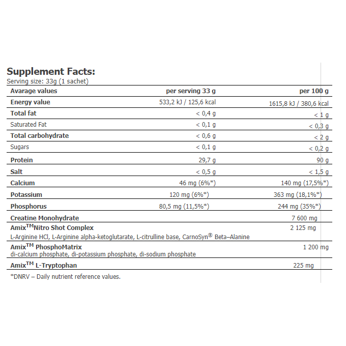 Amix Anabolic Monster Beef Protein 2200 г, протеїн для росту та підтримки м'язів