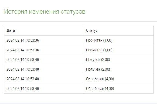 AllNutrition Creatine Muscle Max - 250g креатин моногидрат с таурином