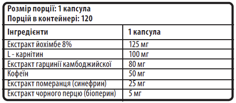 Sporter Burn 6 All In One 120 caps, жироспалювач з йохімбіном