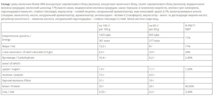 Fit-Win Protein bar 12х60g протеиновые батончики с начинкой без сахара