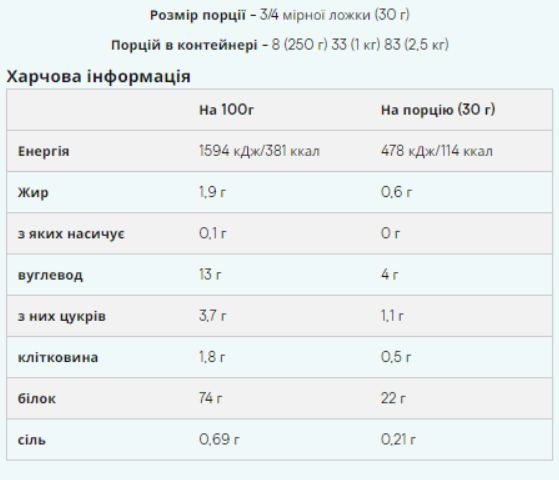 Vegan Protein Blend 1000 гр.