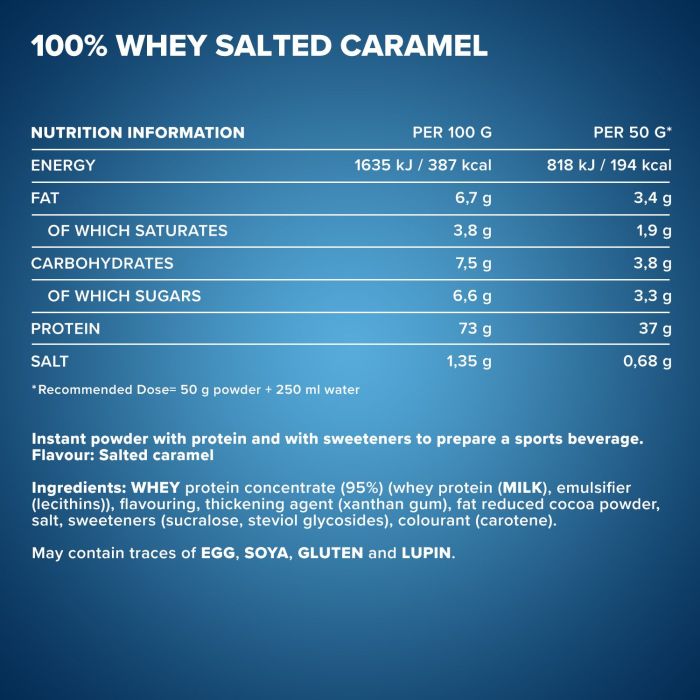 IronMaxx 100% Whey Protein 2350 гр., сироватковий протеїн з Німеччини