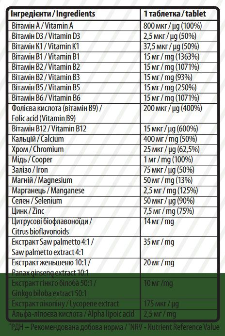 Sporter Men’s Complex – мультивітамінний та мультимінеральний комплекс для чоловіків