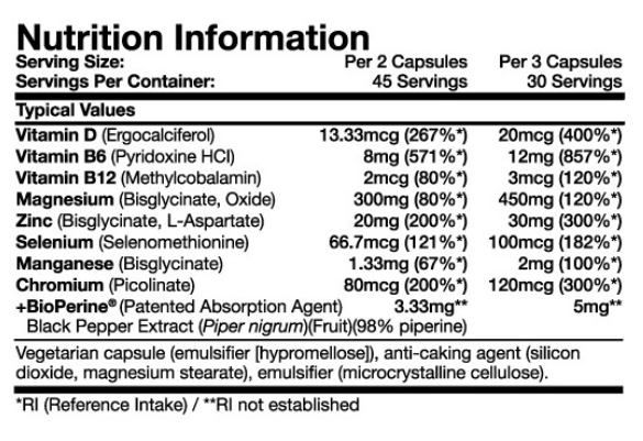 Mutant ZM8+ 90 капс., потужний комплекс для підвищення рівня тестостерону
