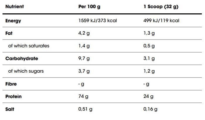 Optimum Nutrition 100% Whey Gold Standard 2280 гр. (UK) сироватковий протеїн з ЄС