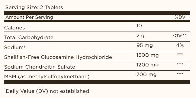 Solgar Glucosamine Chondroitin MSM 60 tab, комплекс для суглобів та зв'язок потрійної сили