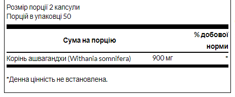 Swanson Ashwagandha 450 mg 100 caps ашваганда