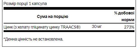 Swanson Chelated Zinc 30 mg 90 caps цинк хелат