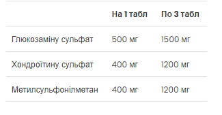 VPlab Glucosamine Chondroitin MSM - 90 tabs глюкозамин, хондроитин, МСМ комплекс