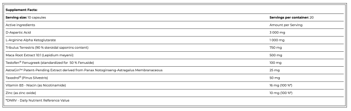 Amix Testo F200 200 capsules, натуральний стимулятор тестостерону