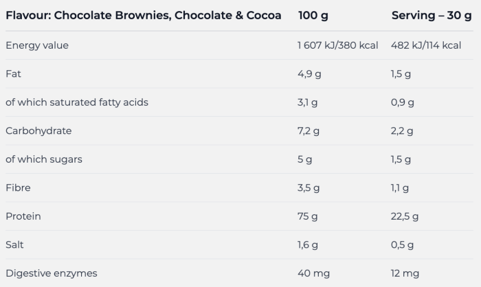 Nutrend 100% Whey Protein 2250 gr, сироватковий протеїн