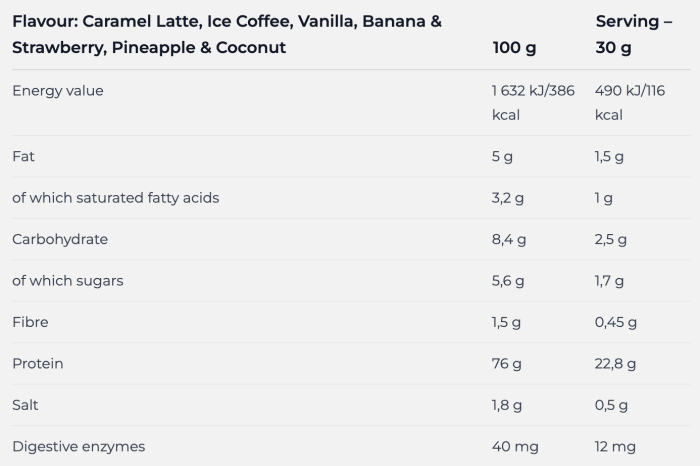 Nutrend 100% Whey Protein 2250 gr, сироватковий протеїн