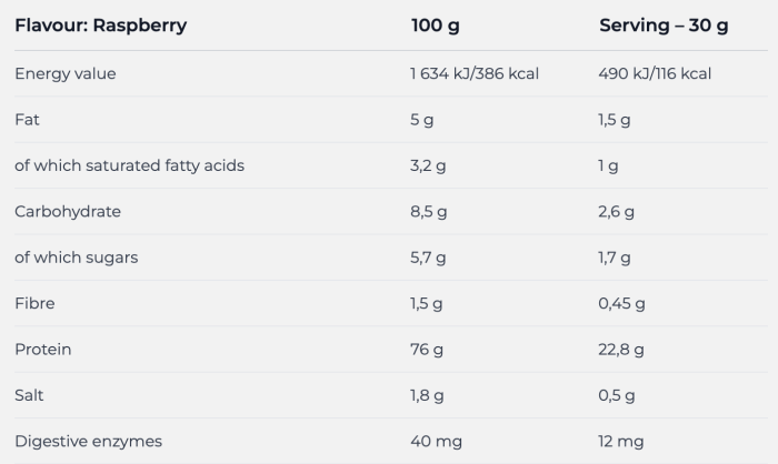 Nutrend 100% Whey Protein 2250 gr, сироватковий протеїн