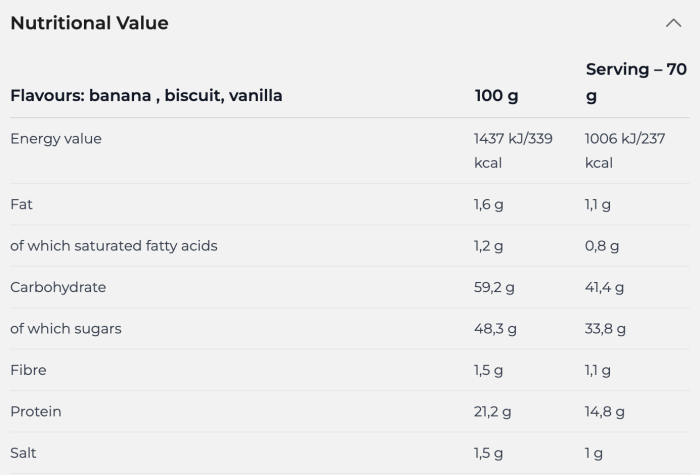 Nutrend Mass Gain 2100 gr, гейнер для набору маси та відновлення