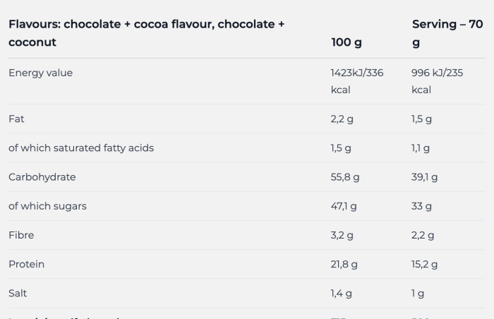 Nutrend Mass Gain 2100 gr, гейнер для набору маси та відновлення