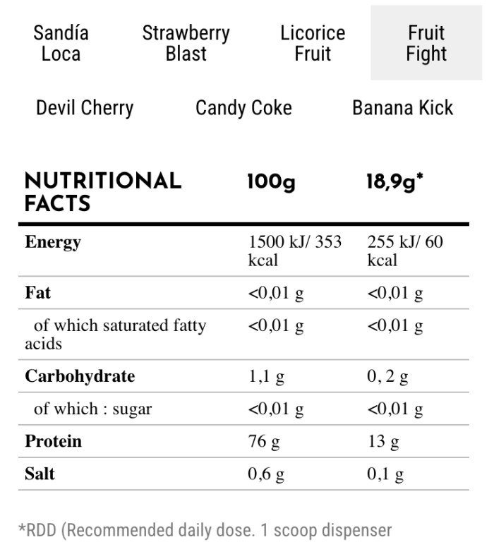 Zoomad Labs Moonstruck II Pre-workout 510 gr, передтренувальний комплекс