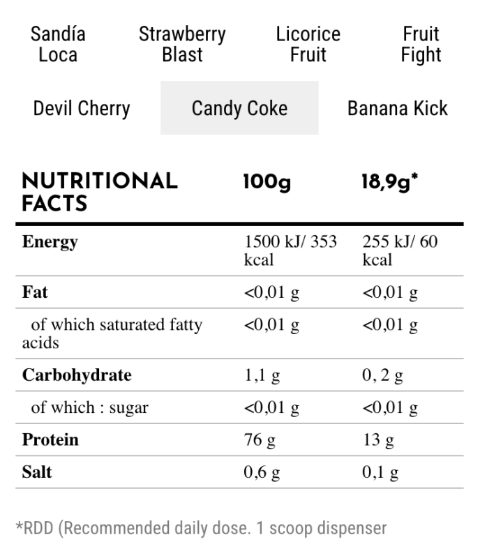Zoomad Labs Moonstruck II Pre-workout 510 gr, передтренувальний комплекс