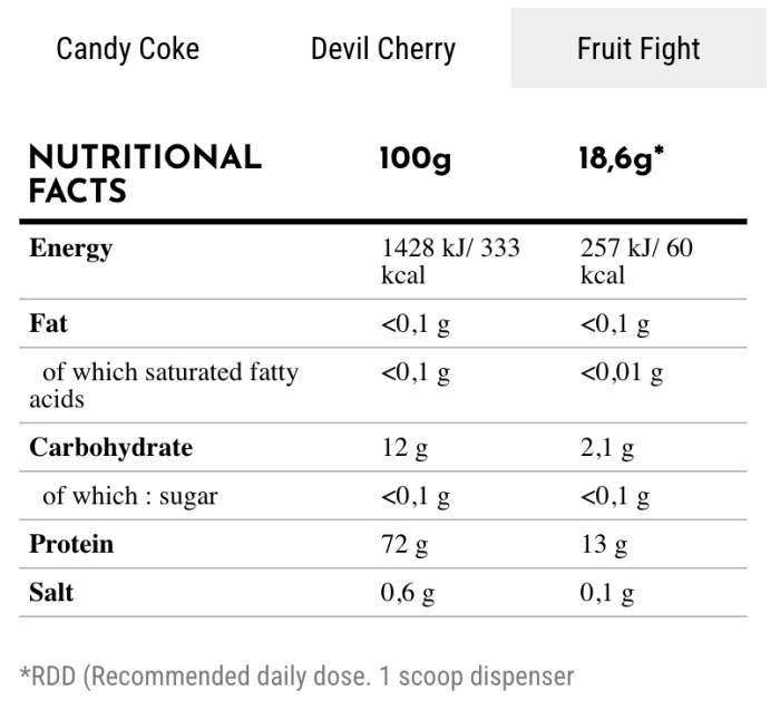 Zoomad Labs Moonstruck II ZERO 540 gr, передтренувальний комплекс (без кофеїну)