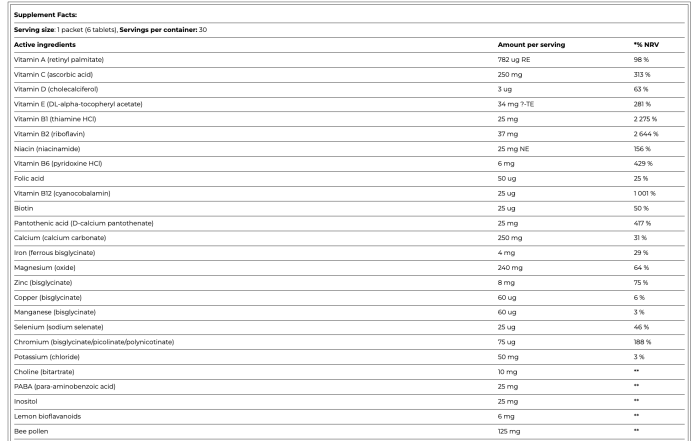 AMIX Opti-Pack Complete & Full 30 Days, потужний вітамінно-мінеральний комплекс для спортсменів